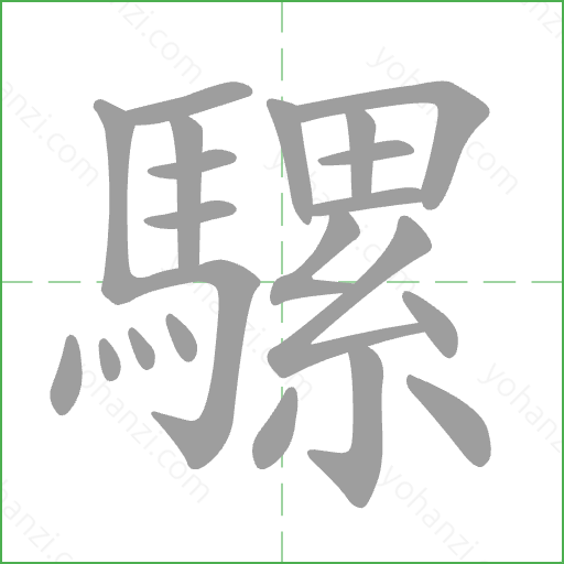騾 Stroke Order Animation