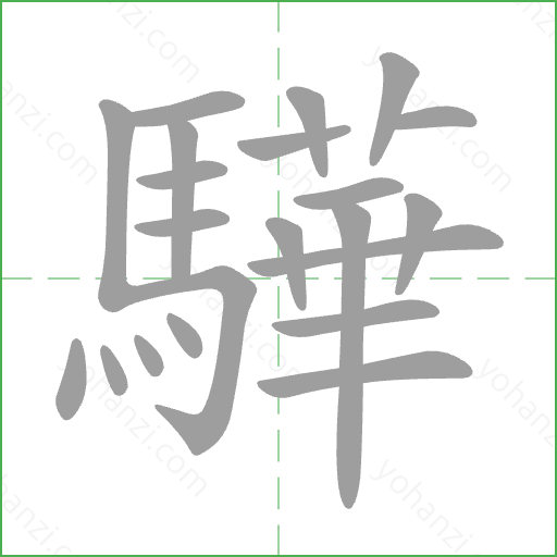 驊 Stroke Order Animation