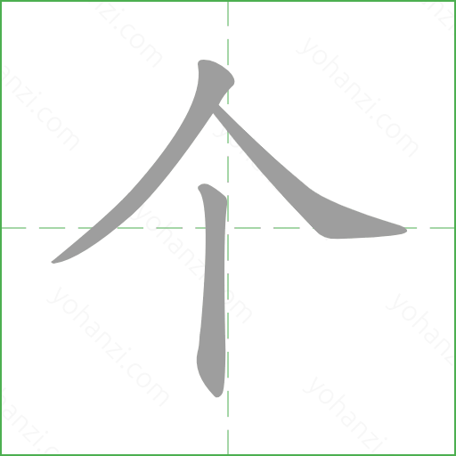 个 details - yohanzi.com