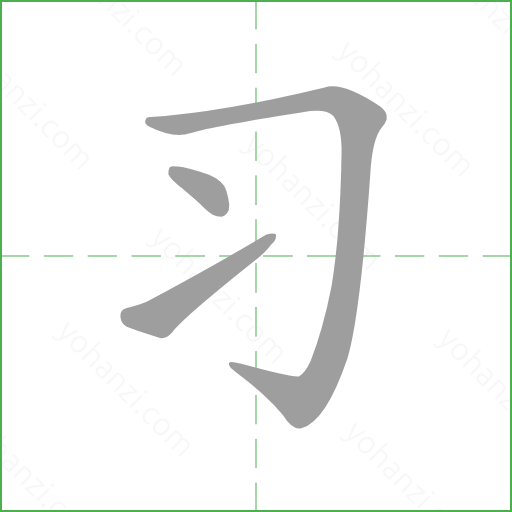 习 details - yohanzi.com