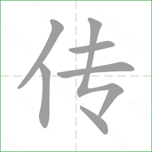 传 details - yohanzi.com