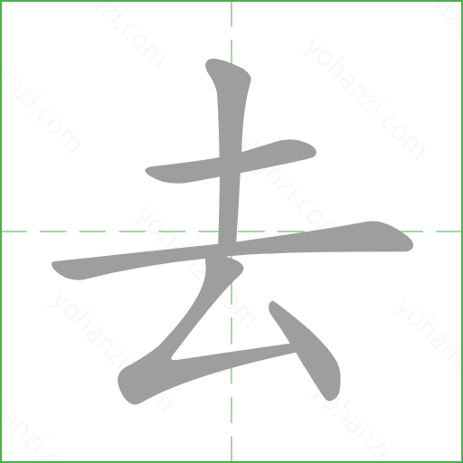去 details - yohanzi.com