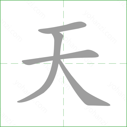 天 details - yohanzi.com