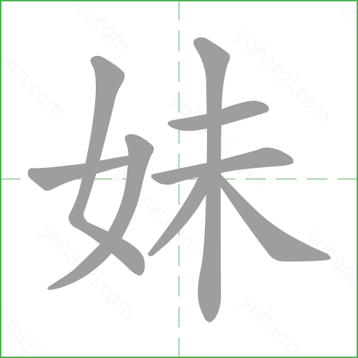 妹 details - yohanzi.com