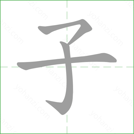 Tử