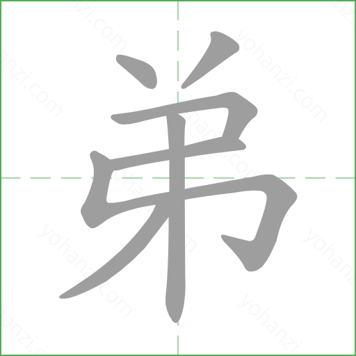 弟 details - yohanzi.com
