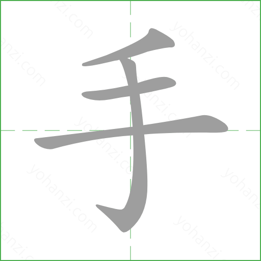 手 details - yohanzi.com
