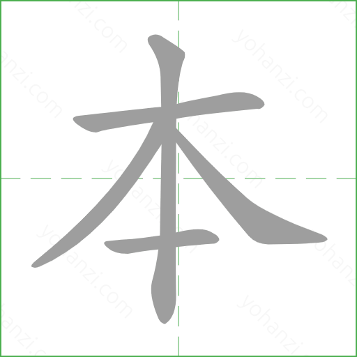 本 details - yohanzi.com