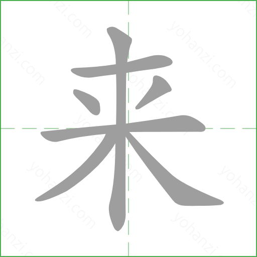 来 details - yohanzi.com