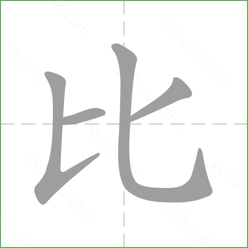 比 details - yohanzi.com