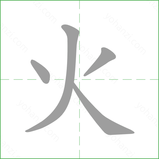 火 details - yohanzi.com