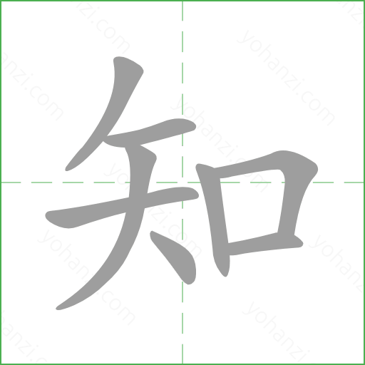 知 details - yohanzi.com