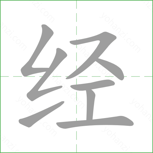 经 details - yohanzi.com