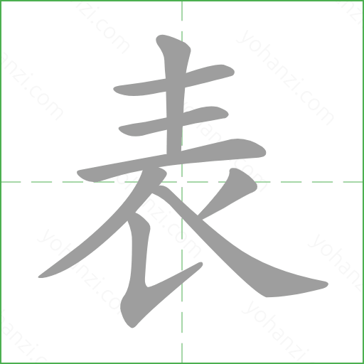 表 details - yohanzi.com