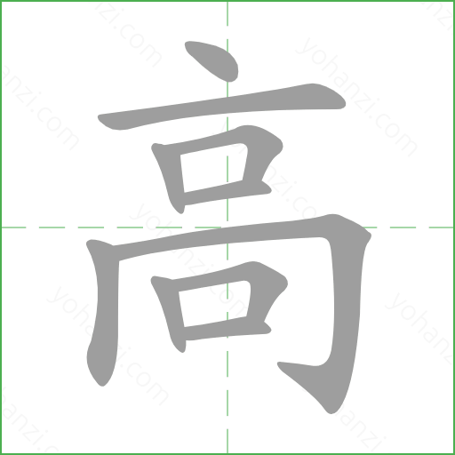 高 details - yohanzi.com