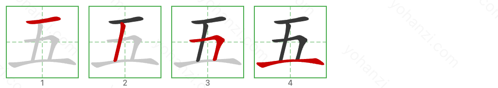 五 Stroke Order Diagrams