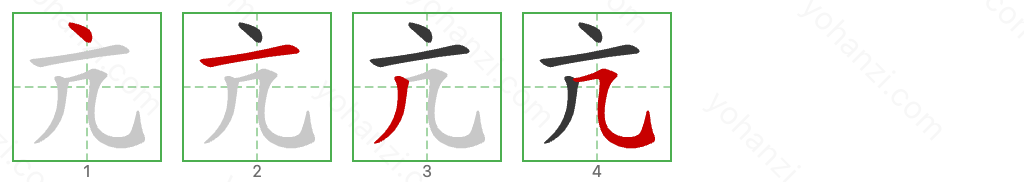 亢 Stroke Order Diagrams