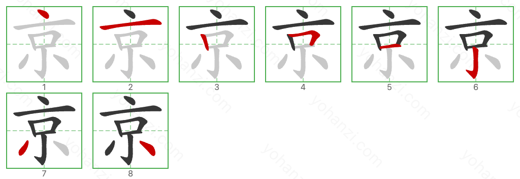 京 Stroke Order Diagrams