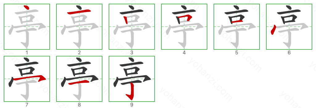 亭 Stroke Order Diagrams