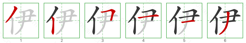 伊 Stroke Order Diagrams