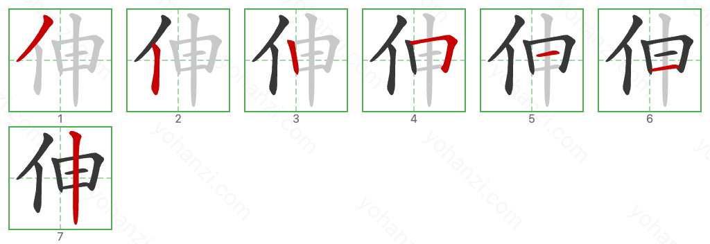 伸 Stroke Order Diagrams
