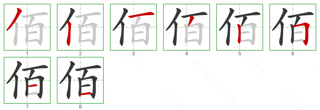 佰 Stroke Order Diagrams