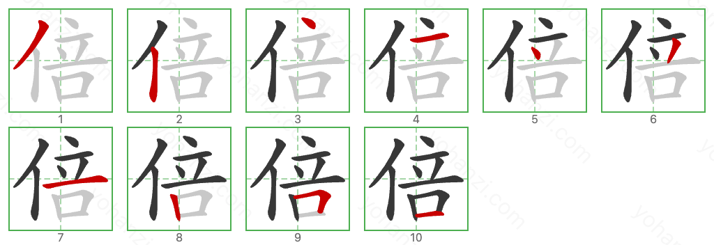 倍 Stroke Order Diagrams