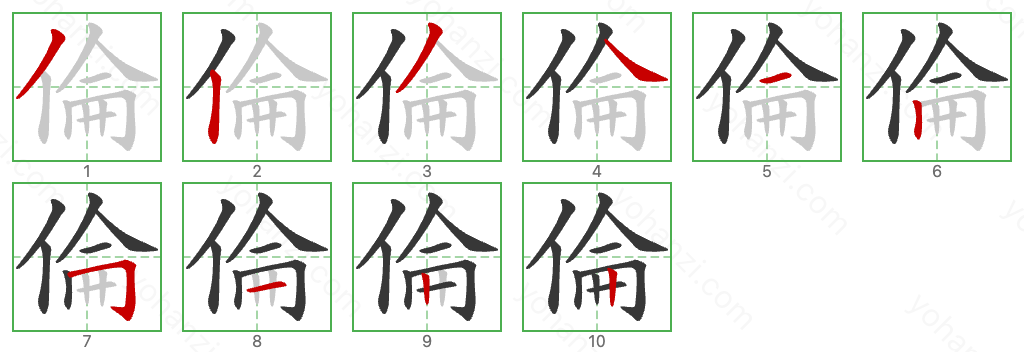 倫 Stroke Order Diagrams