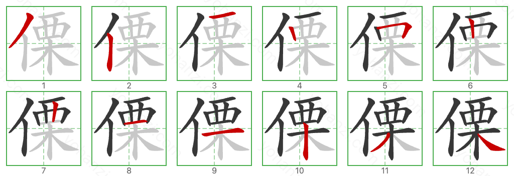 傈 Stroke Order Diagrams