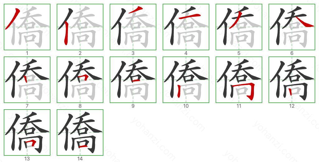 僑 Stroke Order Diagrams