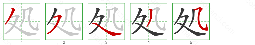 処 Stroke Order Diagrams