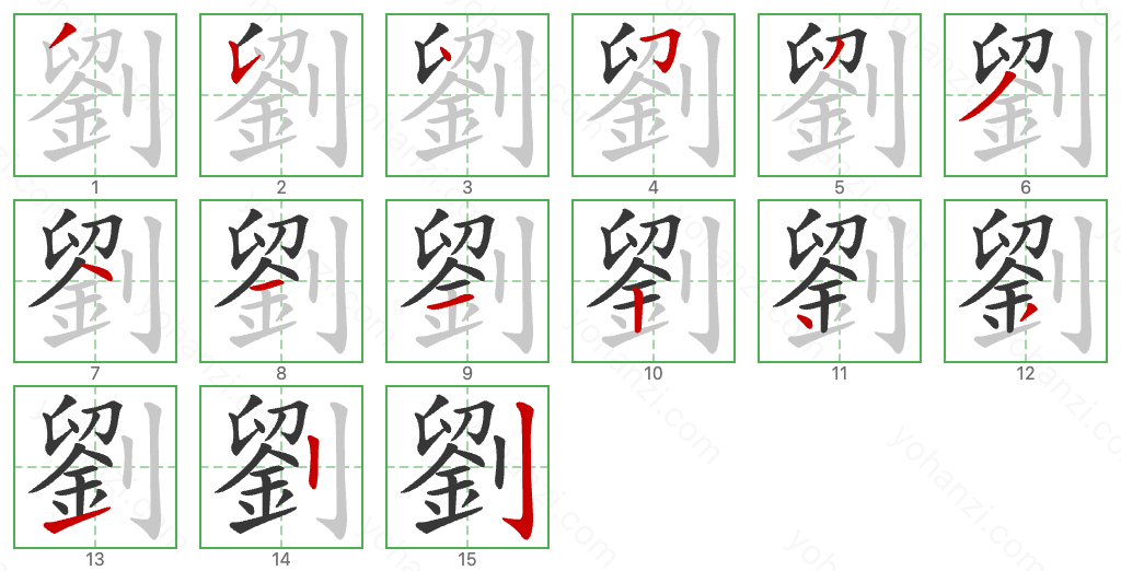 劉 Stroke Order Diagrams