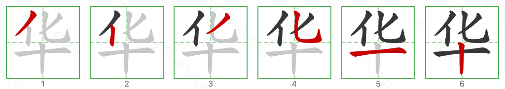 华 Stroke Order Diagrams