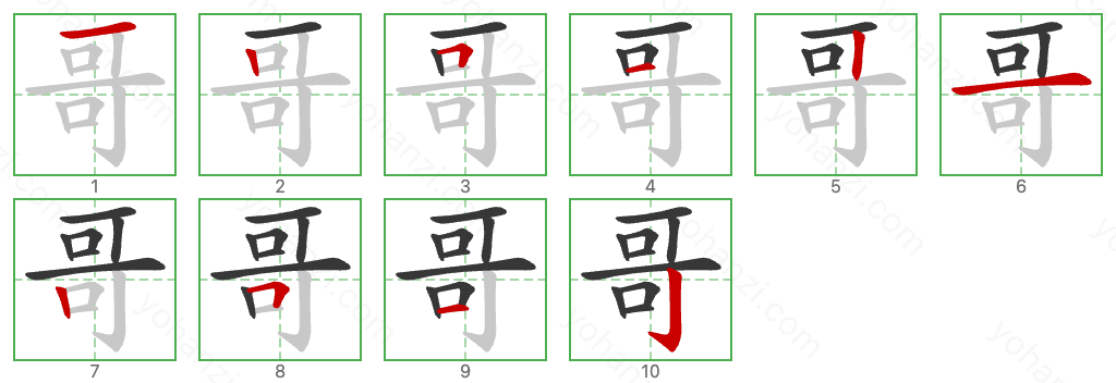 哥 Stroke Order Diagrams