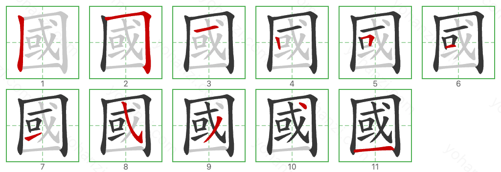 國 Stroke Order Diagrams