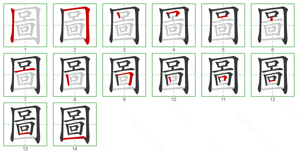 圖 Stroke Order Diagrams