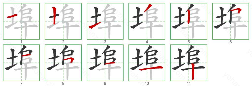 埠 Stroke Order Diagrams