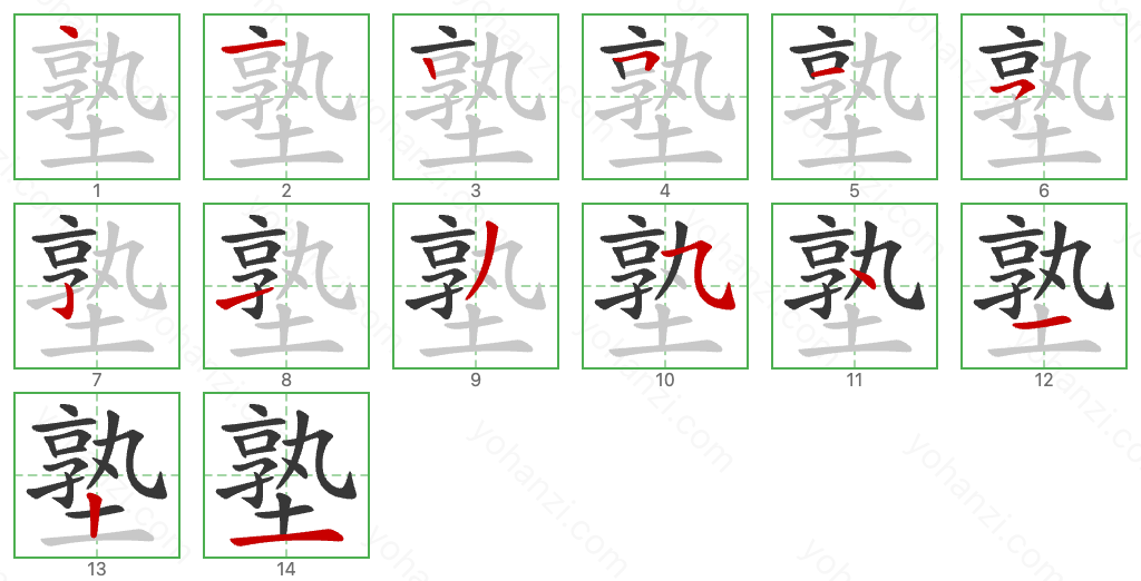 塾 Stroke Order Diagrams