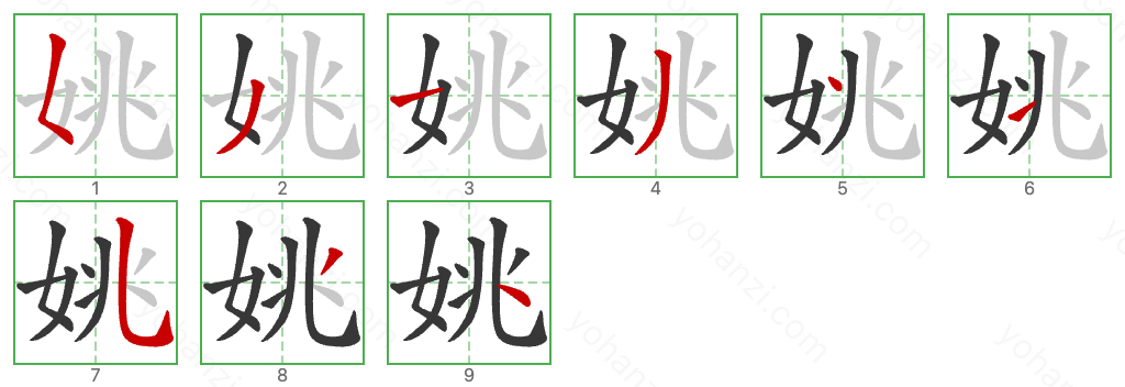 姚 Stroke Order Diagrams