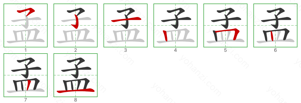 孟 Stroke Order Diagrams