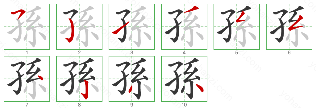 孫 Stroke Order Diagrams