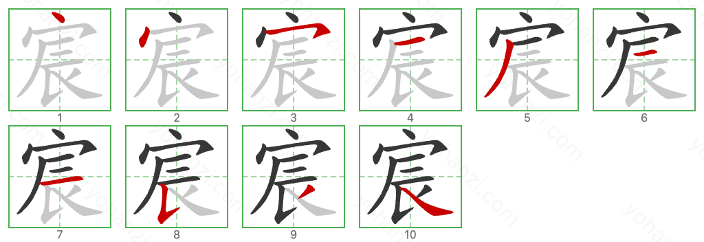 宸 Stroke Order Diagrams