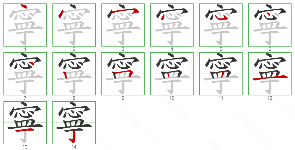 寧 Stroke Order Diagrams