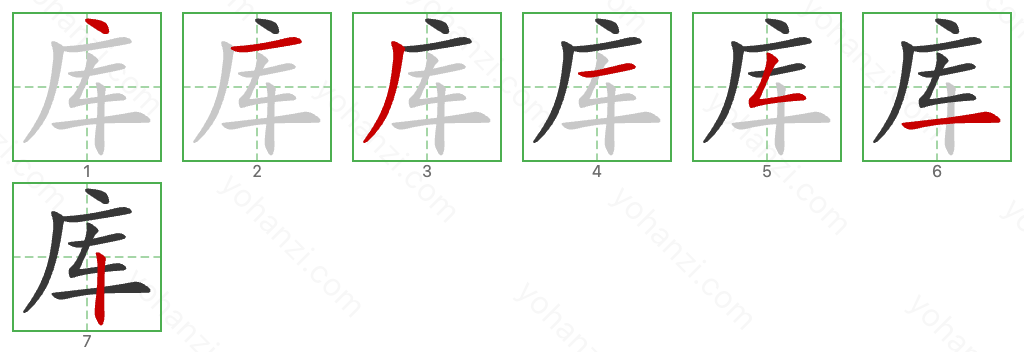 库 Stroke Order Diagrams