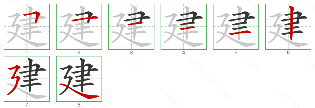 建 Stroke Order Diagrams