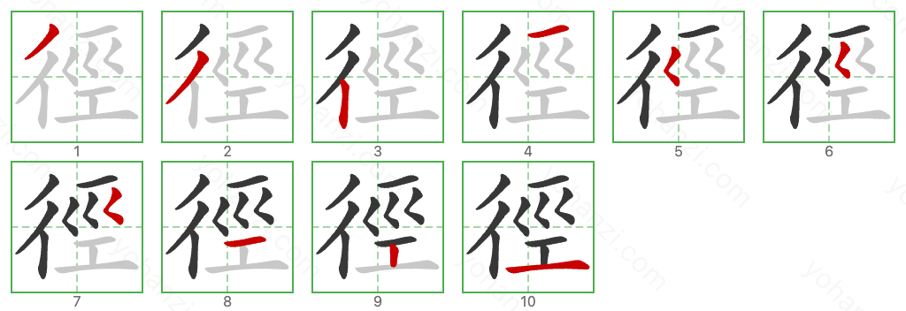 徑 Stroke Order Diagrams