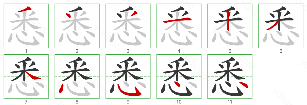 悉 Stroke Order Diagrams
