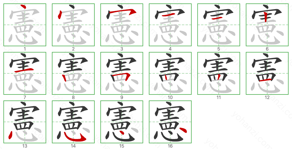 憲 Stroke Order Diagrams