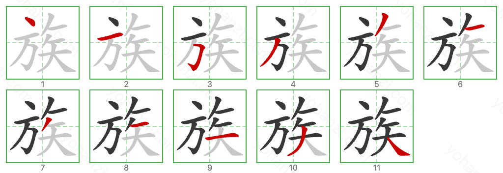 族 Stroke Order Diagrams