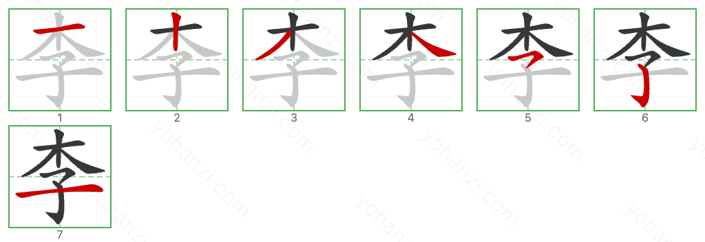 李 Stroke Order Diagrams